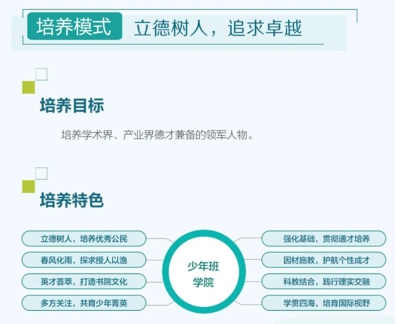 2024年中国科学技术大学少年班学院培养模式介绍