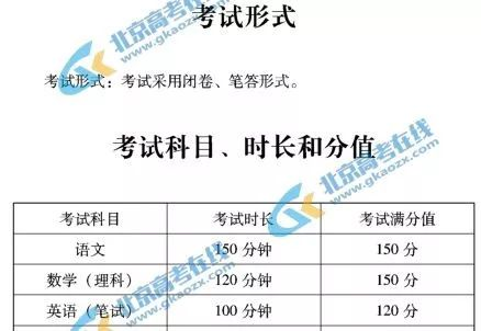 北京语文科目考试安排