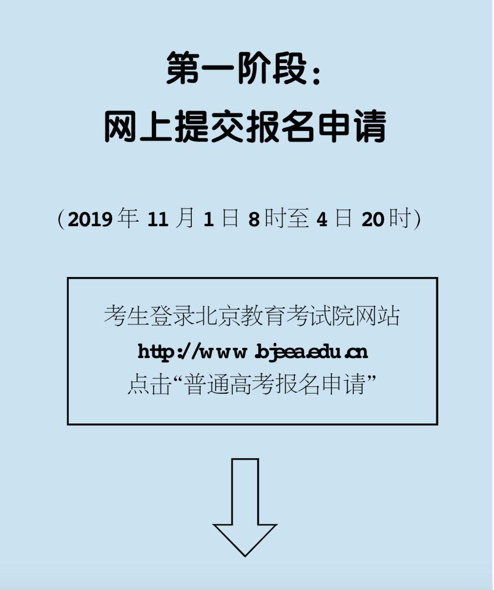 北京市2020年高考报名流程