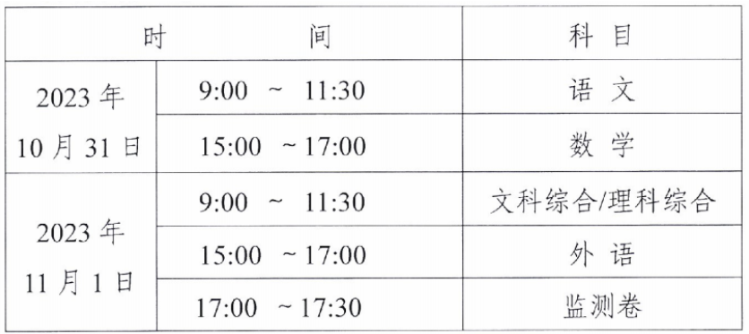 2024绵阳一诊考试时间