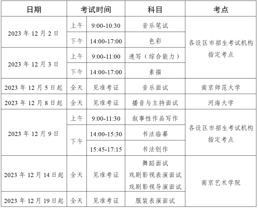 江苏省2024年普通高校招生艺术类专业省统考时间安排表