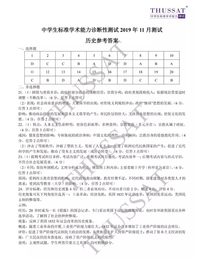 2019年11月中学生标准学术能力诊断性测试历史答案
