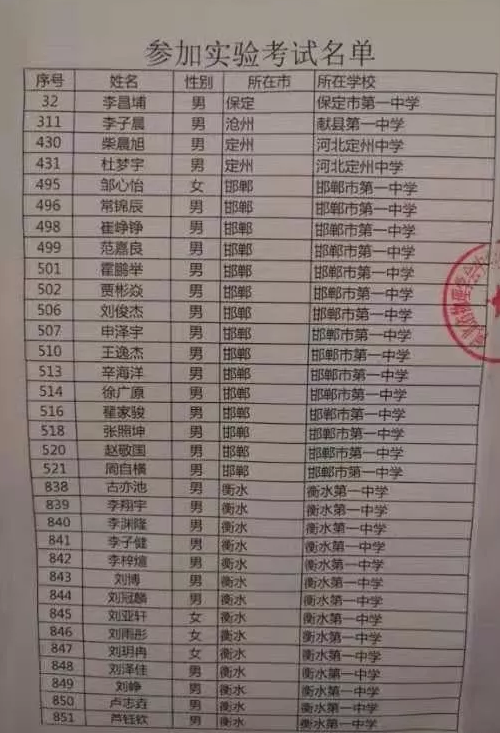 河北省第36届全国中学生物理竞赛复赛实验考试名单