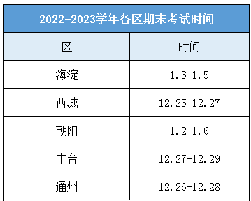2022-2023学年第一学期北京各区期末考试时间
