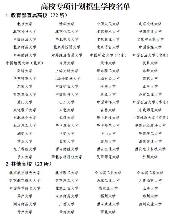 高校专项计划招生学校名单
