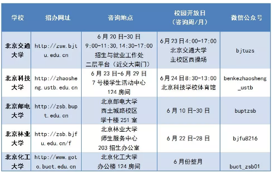 高招咨询活动安排