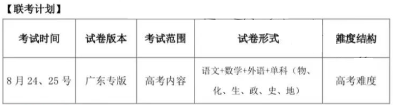 2024广东金太阳高三8月联考考试时间