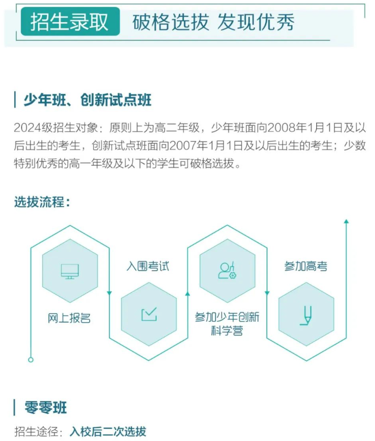 2024年中国科学技术大学少年班学院2024级招生对象及选拔流程