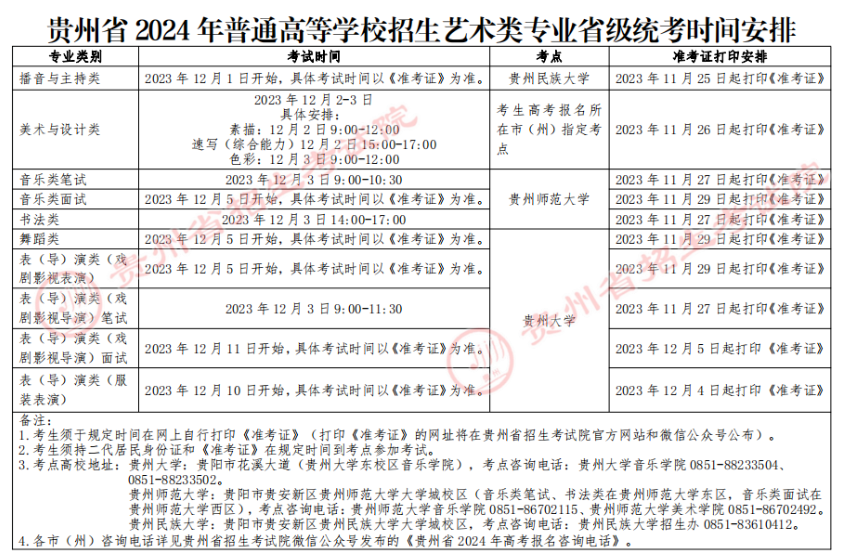 贵州艺术类专业省级统考时间安排表