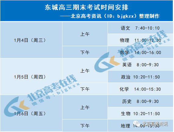 北京东城高三期末考试时间表