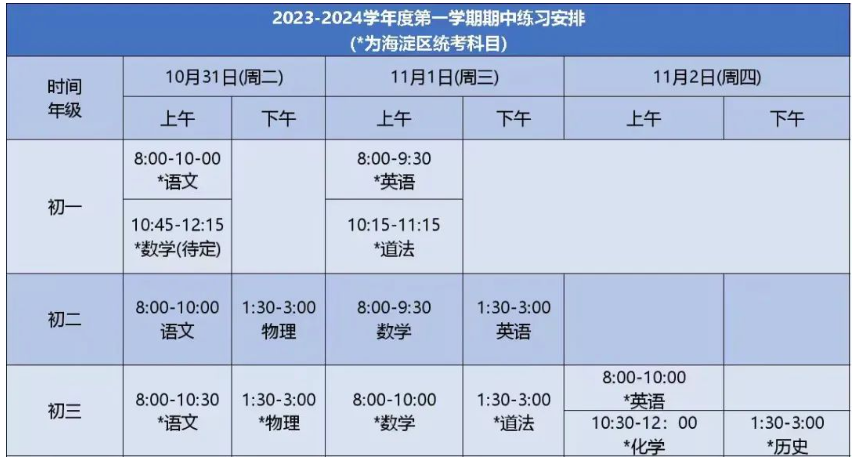 北京海淀初中期中考试时间安排