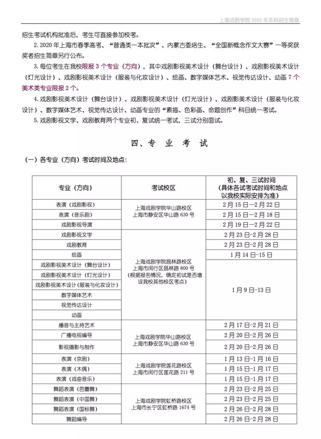 上海戏剧学院2020年本科招生简章、招生专业