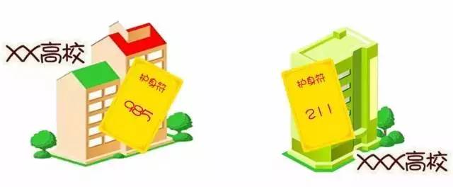 高校图