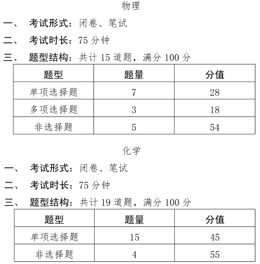 黑龙江省普通高中学业水平选择性考试试卷结构