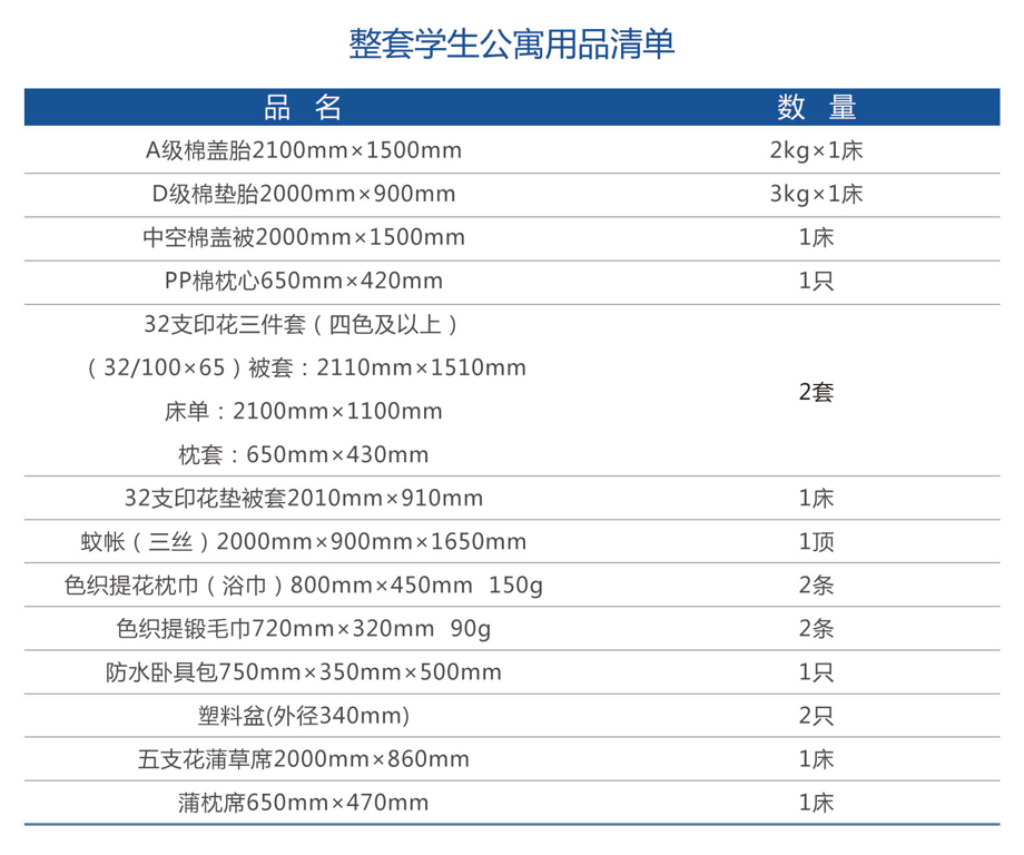 学生公寓用品清单