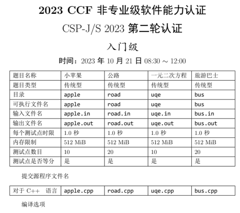 CSP-J 2023入门级第二轮认证试题