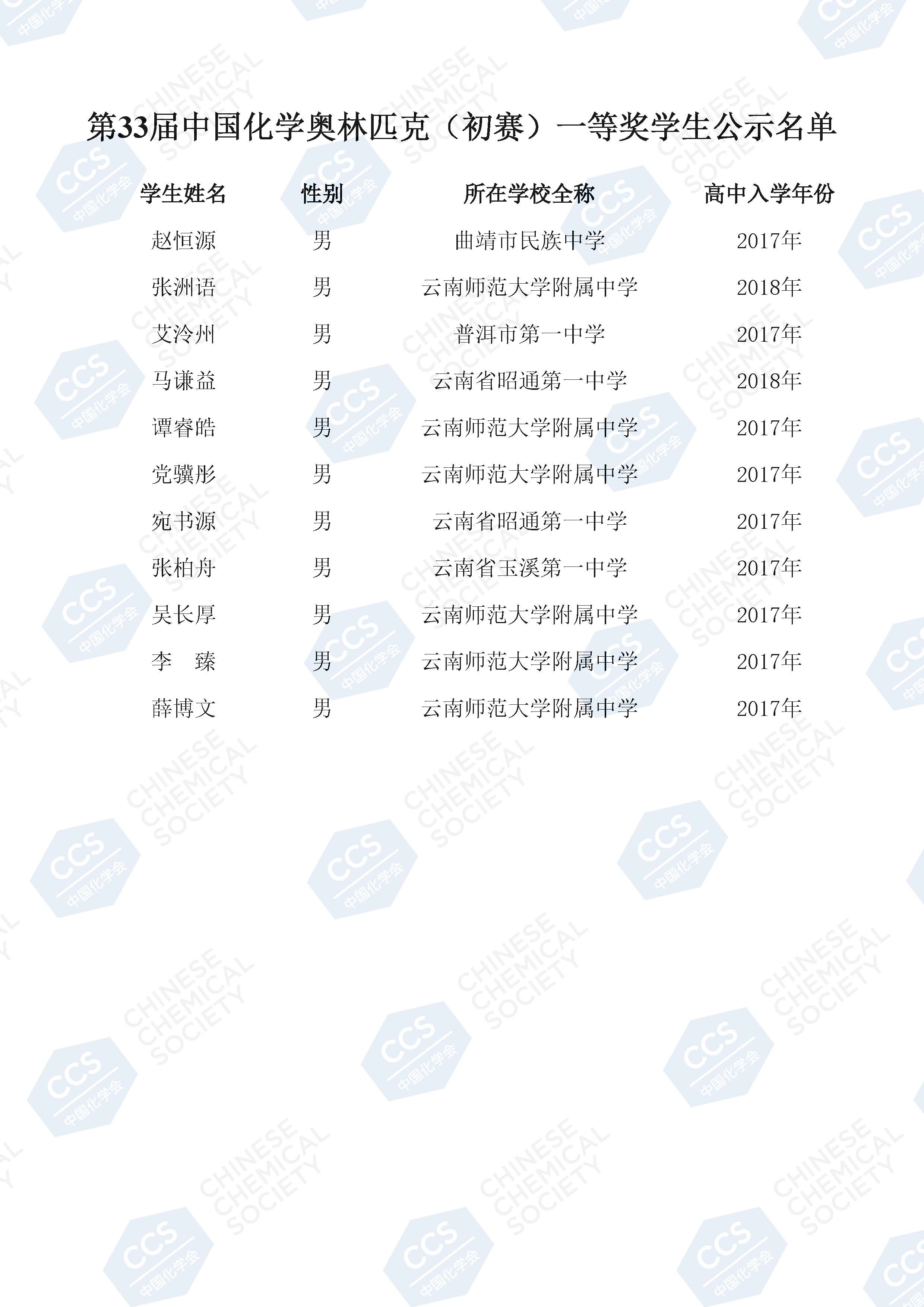 云南2019年第33届中国化学初赛省一获奖名单