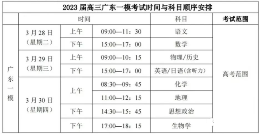 广东一模科目考试时间