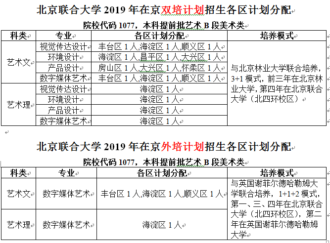 双外培计划.png