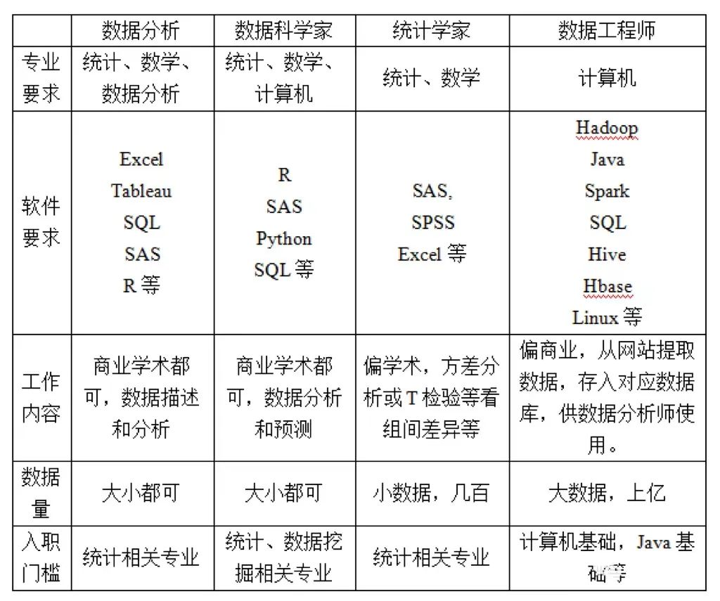 专业解读与比较分析
