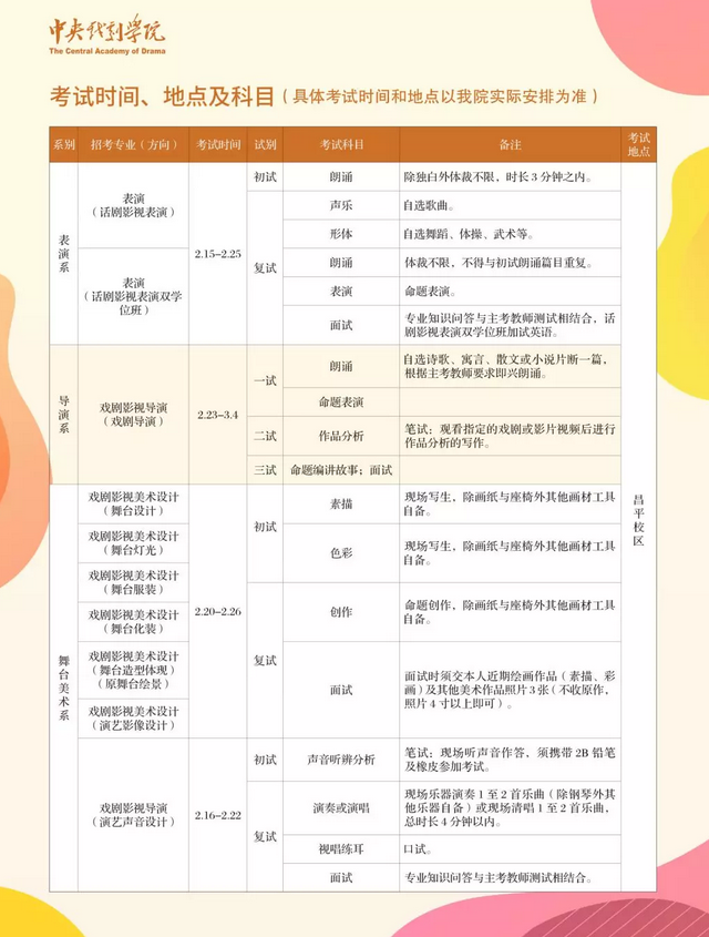 中央戏剧学院2020年本科招生简章