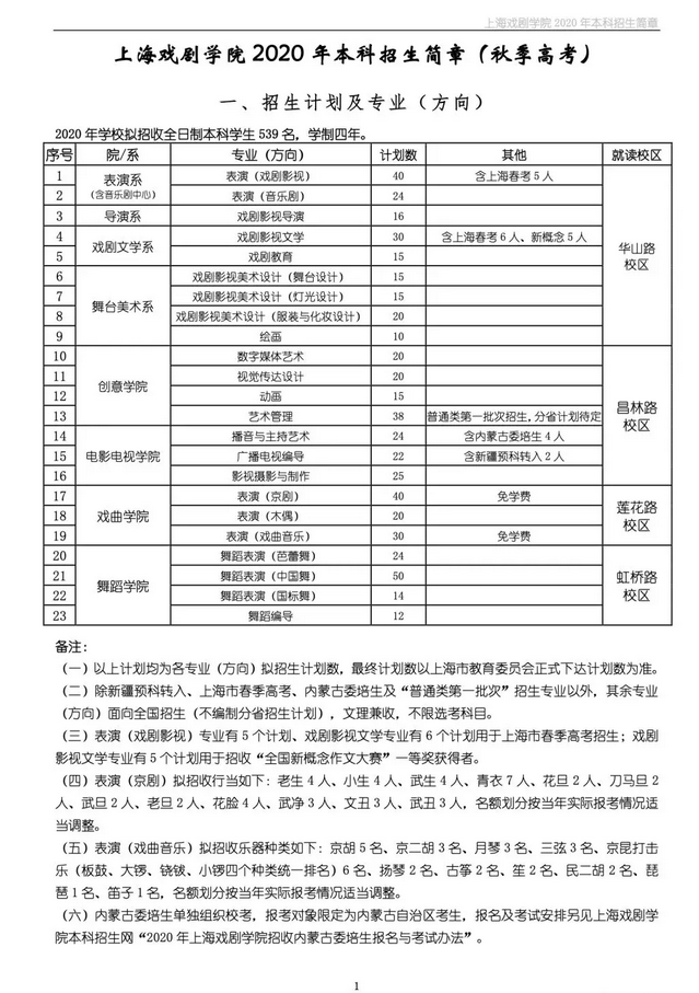 上海戏剧学院2020年本科招生简章