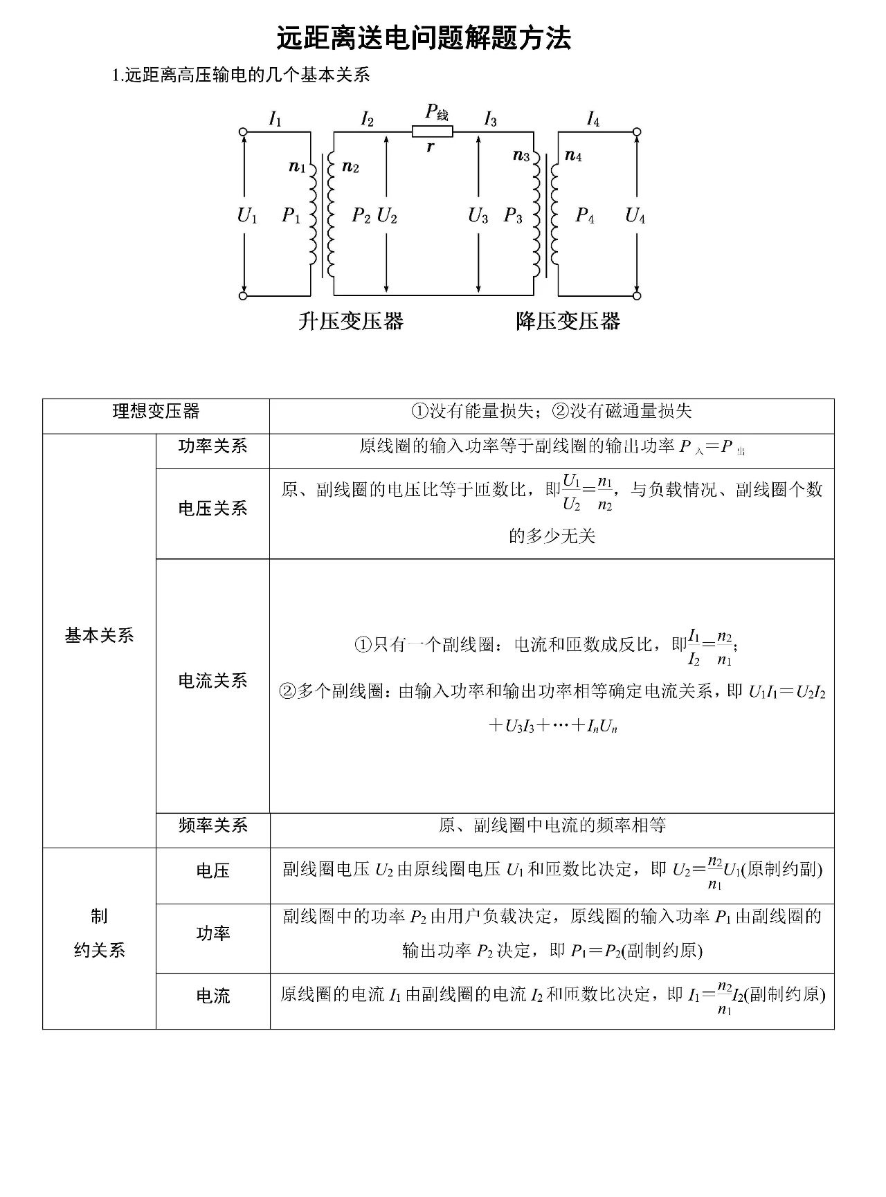 高中物理电场磁场解题宝典大全