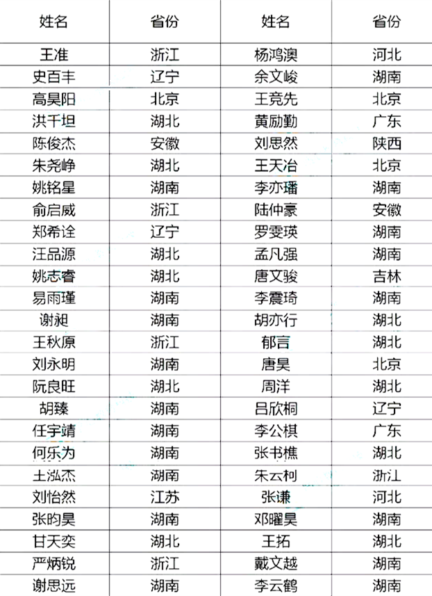 省队.png