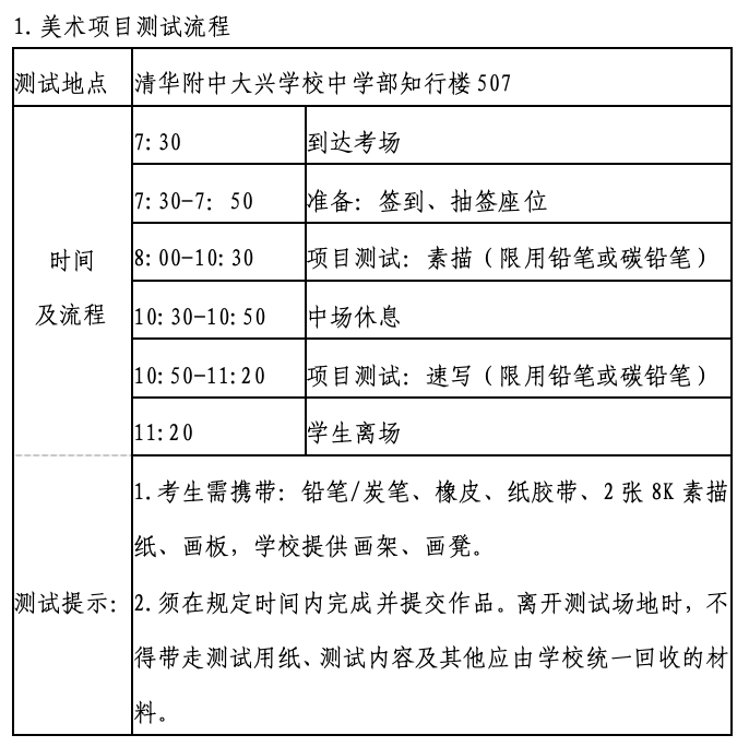 清华附中大兴学校2026年1+3项目面试名单