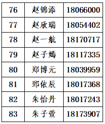 北京市第八中学石景山实验学校2026年1+3项目面试名单