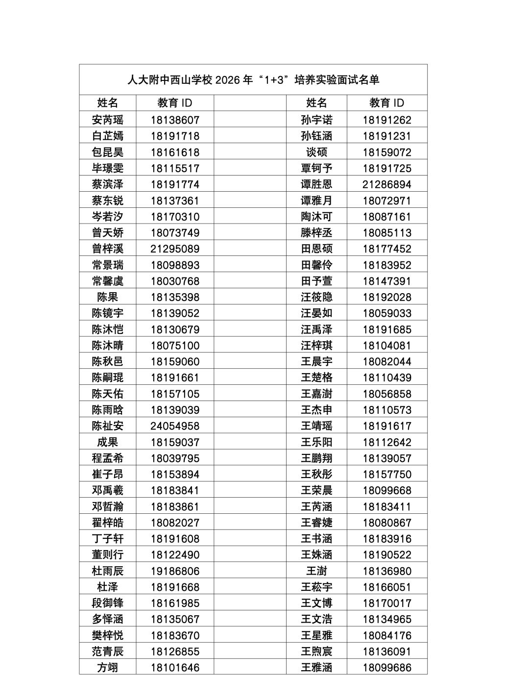 人大附中西山学校2026年1+3项目面试名单