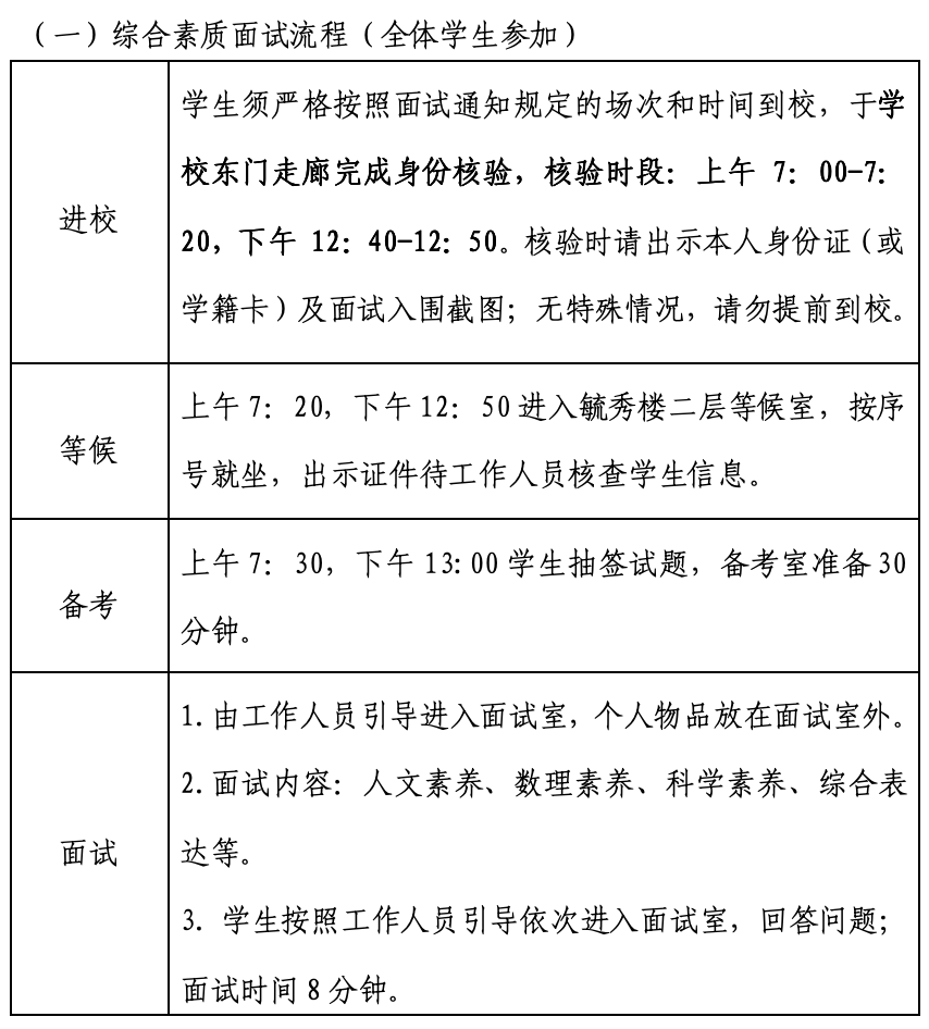 清华附中大兴学校2026年1+3项目面试名单