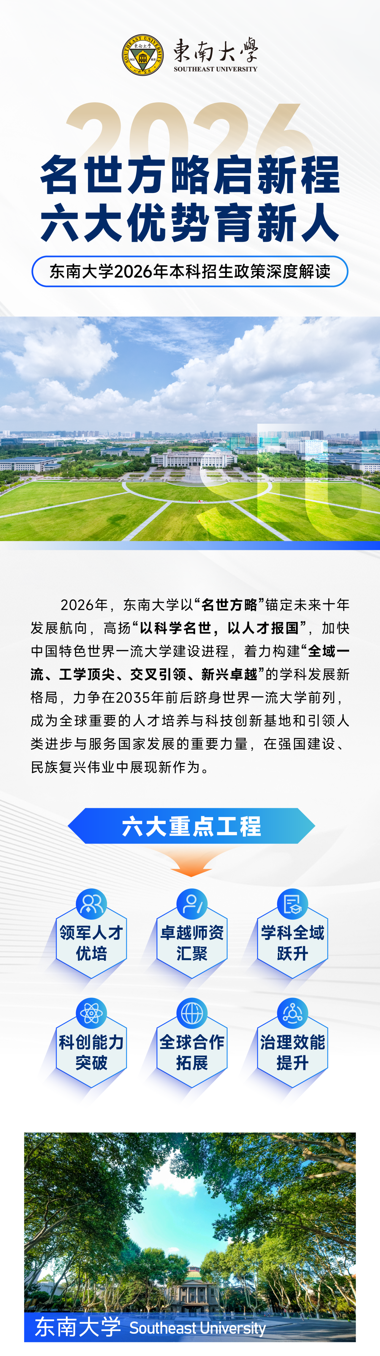 东南大学2026年本科招生亮点