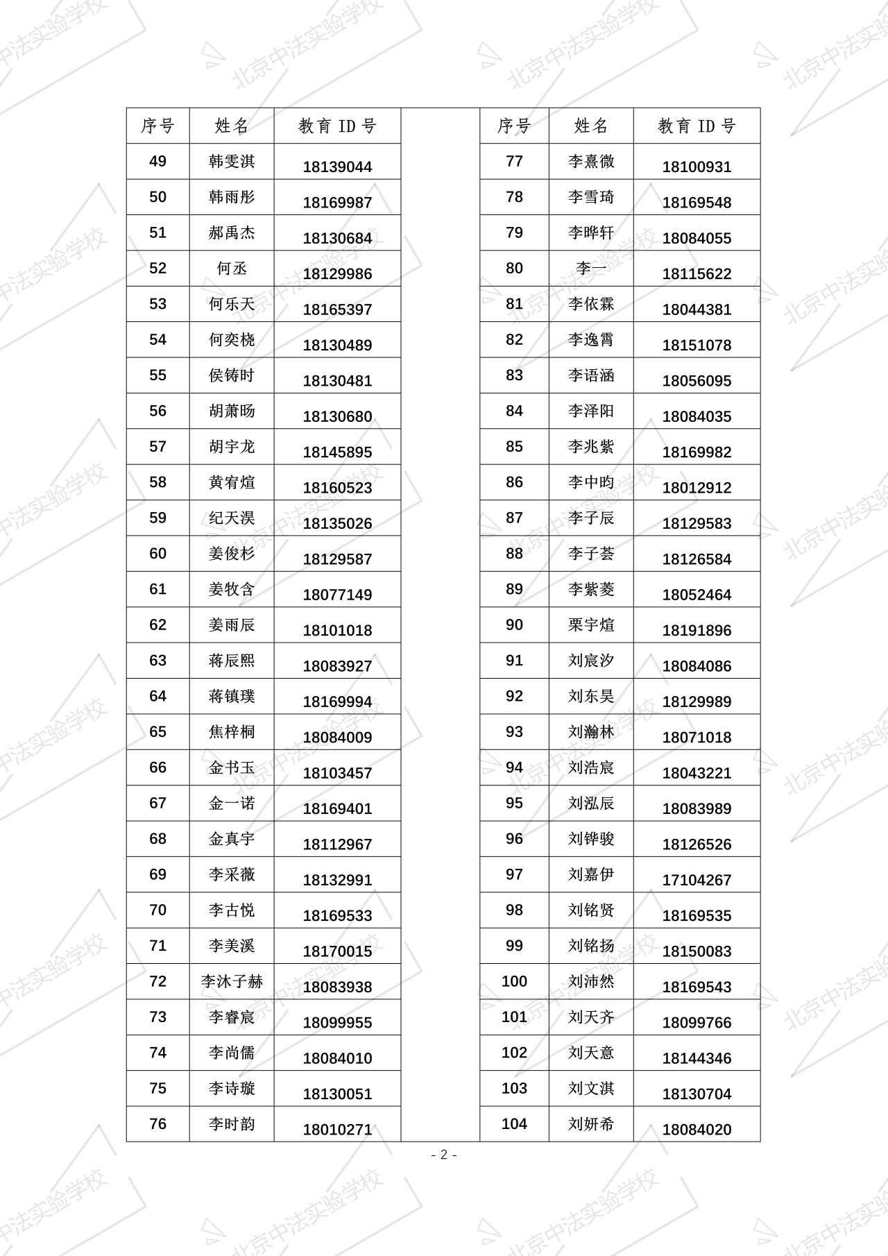 北京中法实验学校2026年1+3项目面试名单