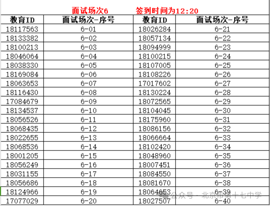 北京市第十七中学2026年1+3项目面试名单
