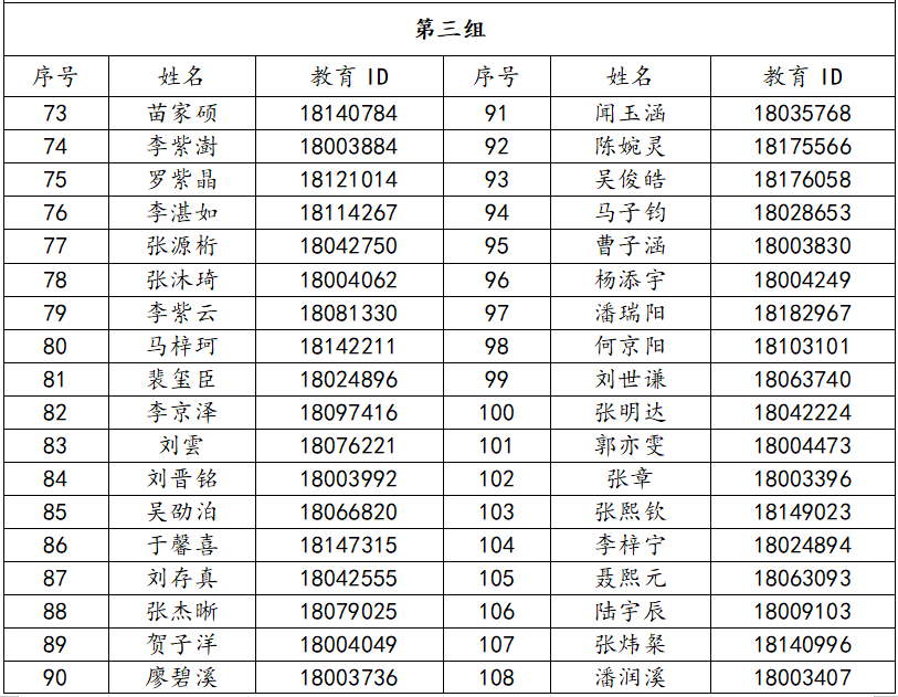 北京市育才学校2026年1+3项目面试名单