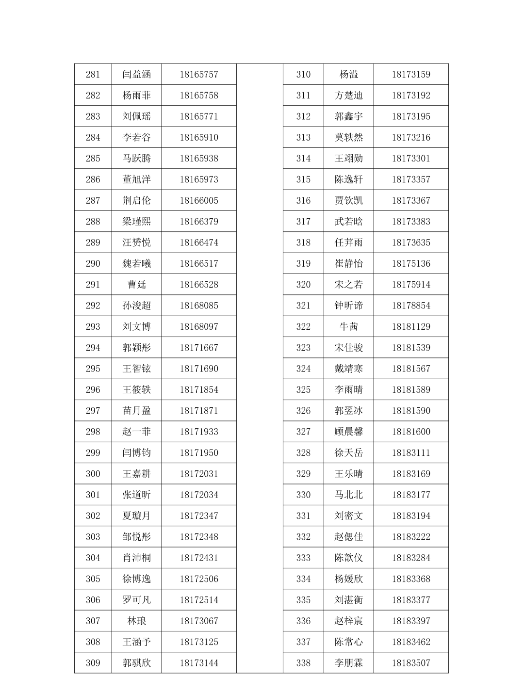 中国人民大学附属中学分校2026年1+3项目面试名单