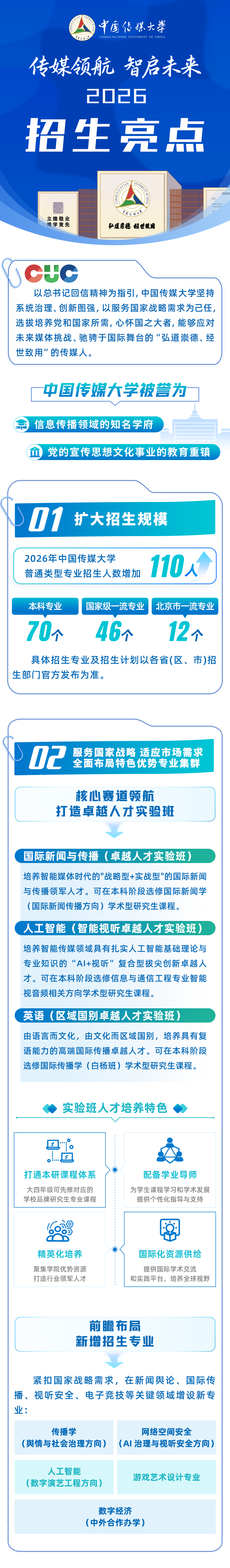 2026年中国传媒大学招生亮点