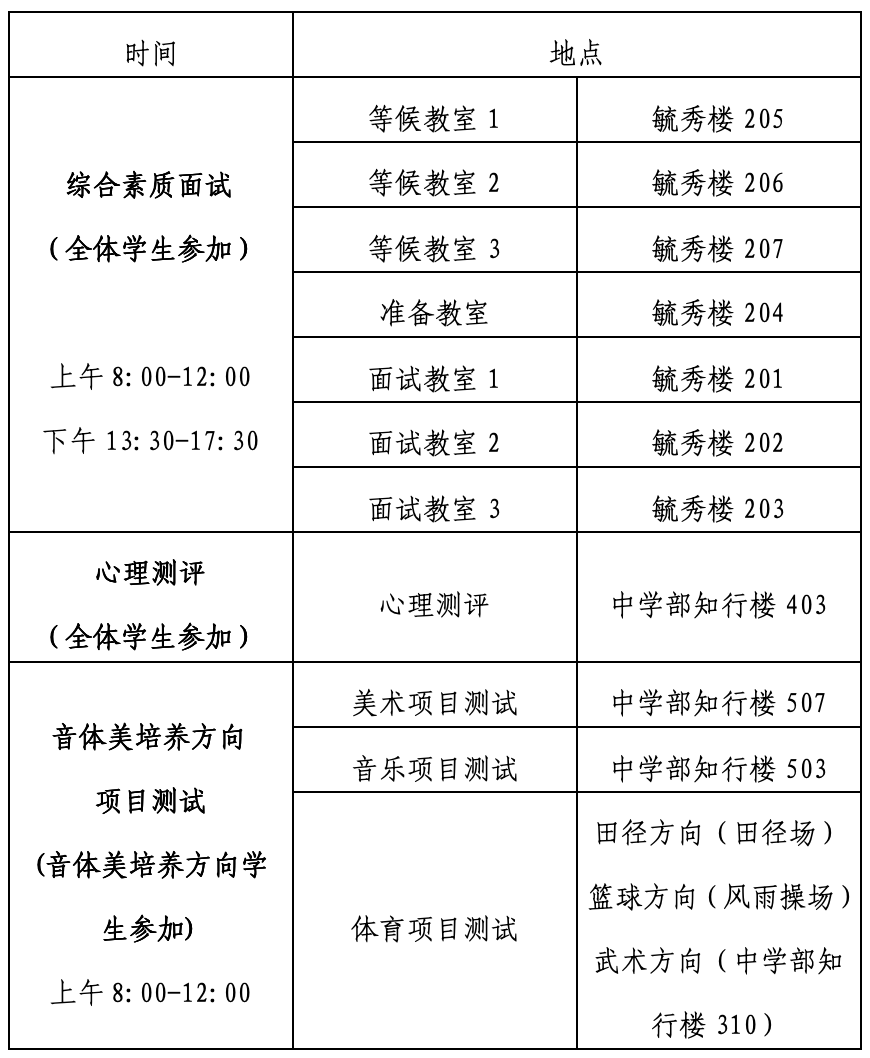 清华附中大兴学校2026年1+3项目面试名单