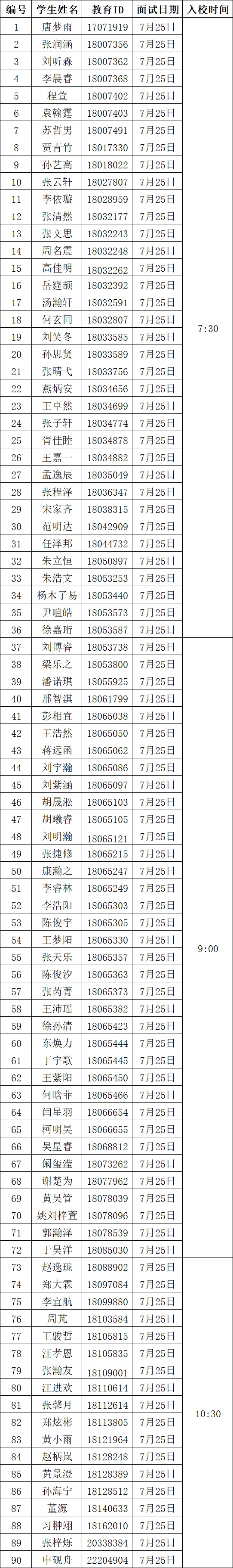 中国科学院附属实验学校2026年1+3项目面试名单
