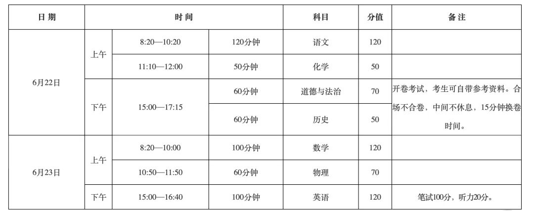 2026年河南中考时间：6月22日-23日
