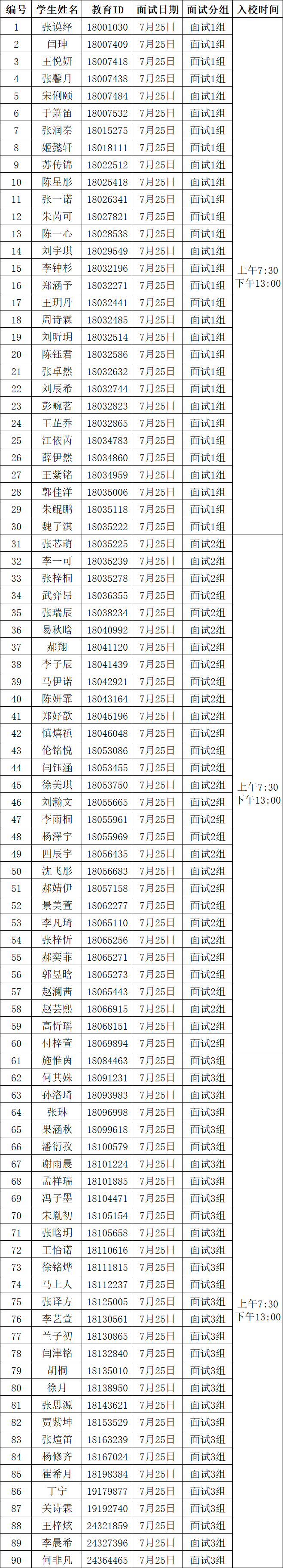 中国科学院附属实验学校2026年1+3项目面试名单