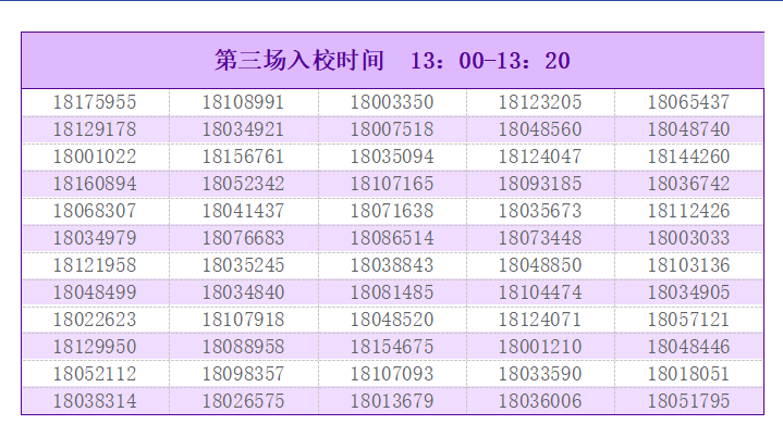 清华大学附属中学望京学校2026年1+3项目面试名单