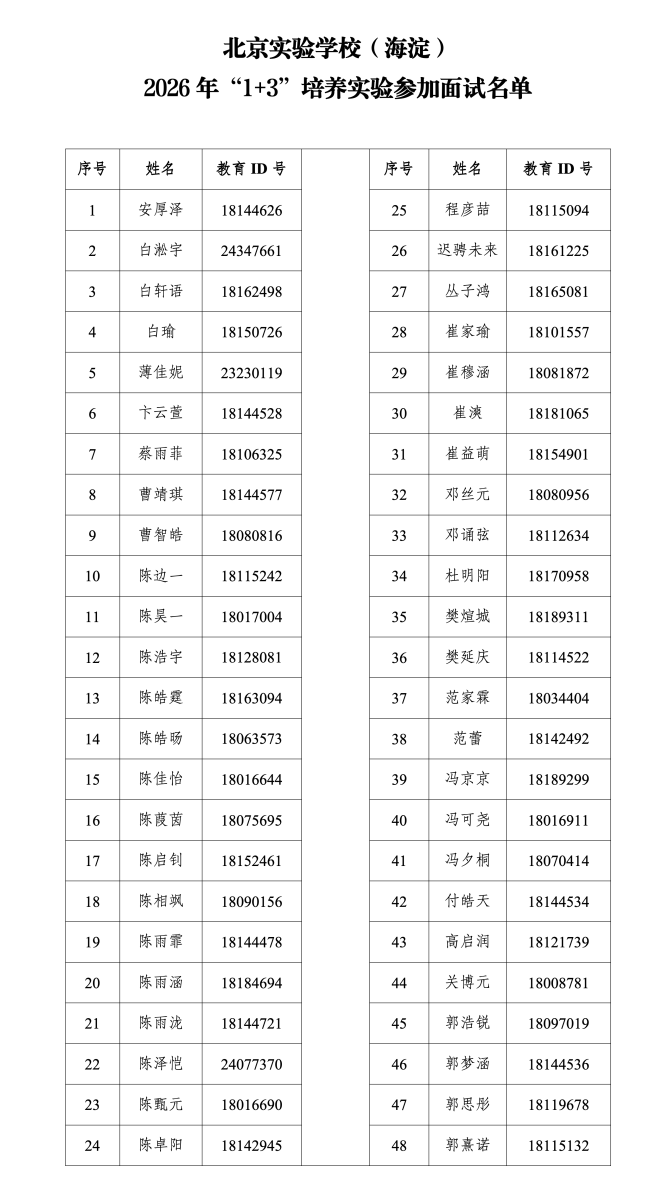 北京实验学校（海淀）2026年1+3项目面试名单