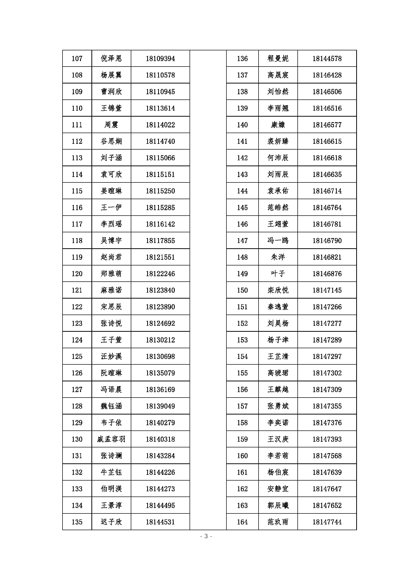 北京市第十九中学2026年1+3项目面试名单