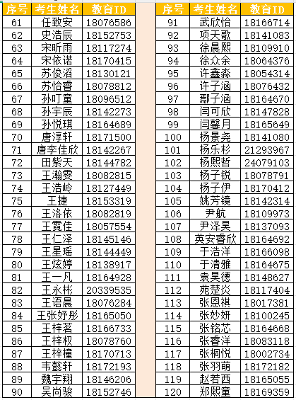 首都师范大学附属苹果园中学2026年1+3项目面试名单