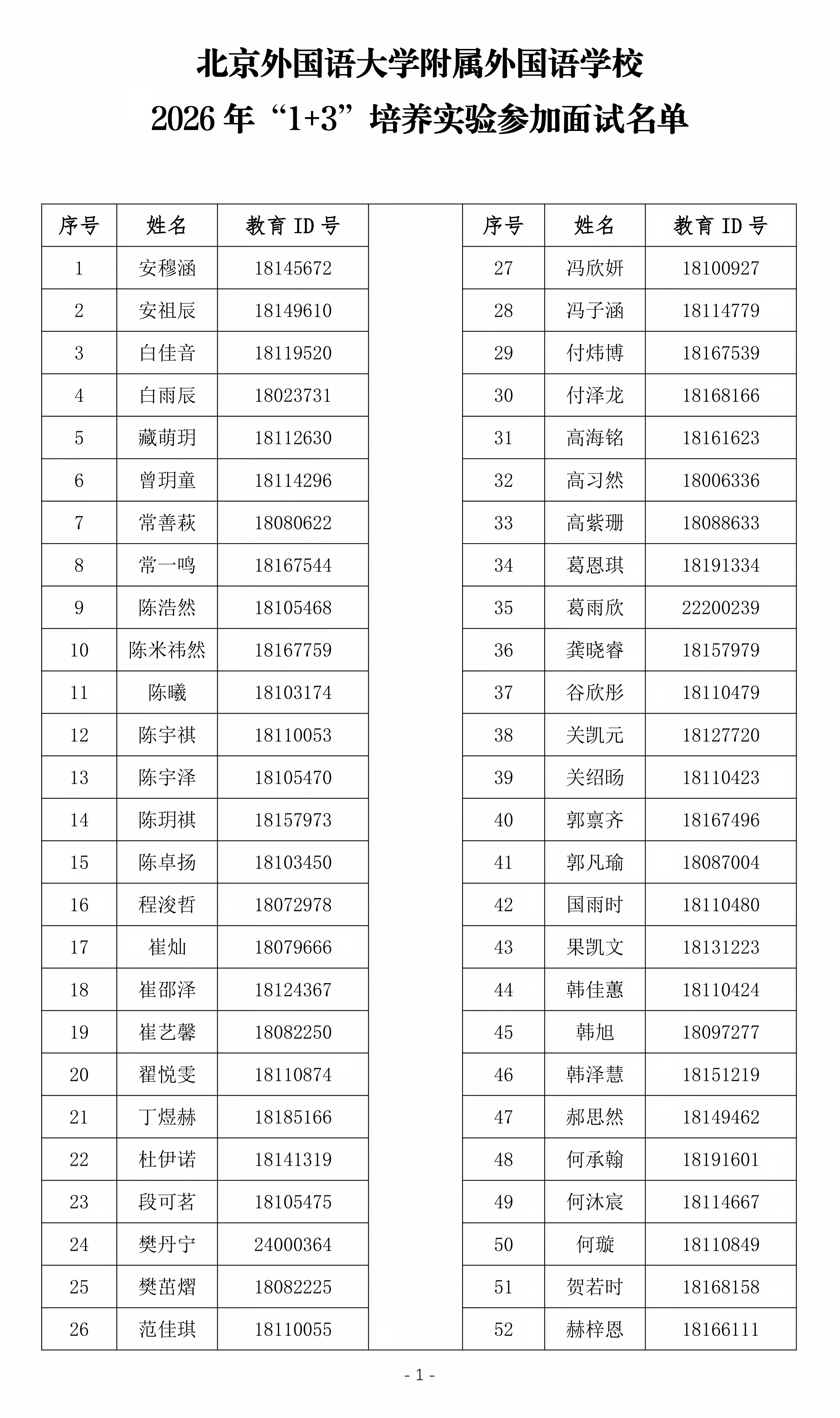 北京外国语大学附属外国语学校2026年1+3项目面试名单
