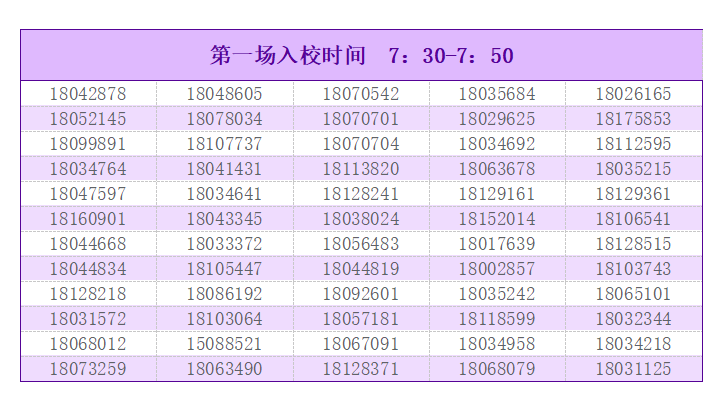 清华大学附属中学望京学校2026年1+3项目面试名单