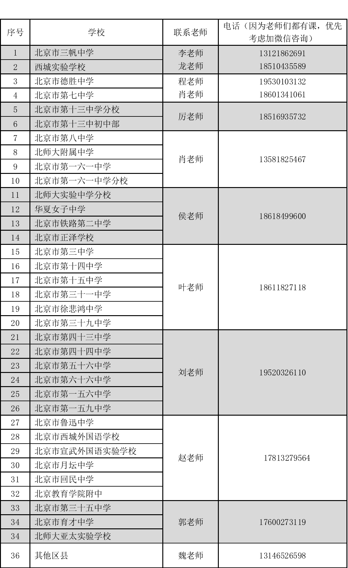 2026北京第四中学校园开放日