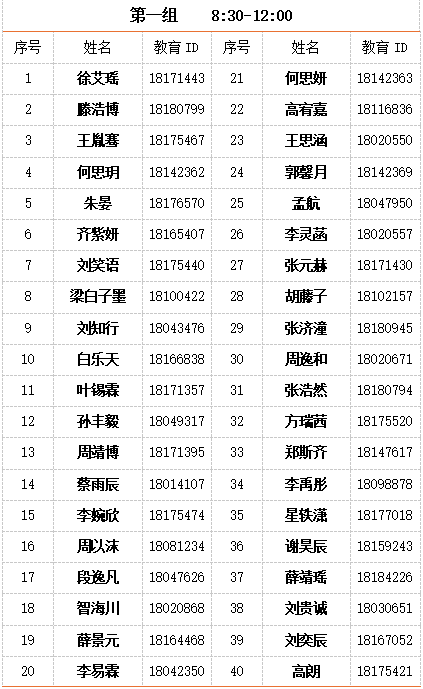 北京市第十四中学2026年1+3项目面试名单